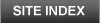 Laurel River Lake Site Index